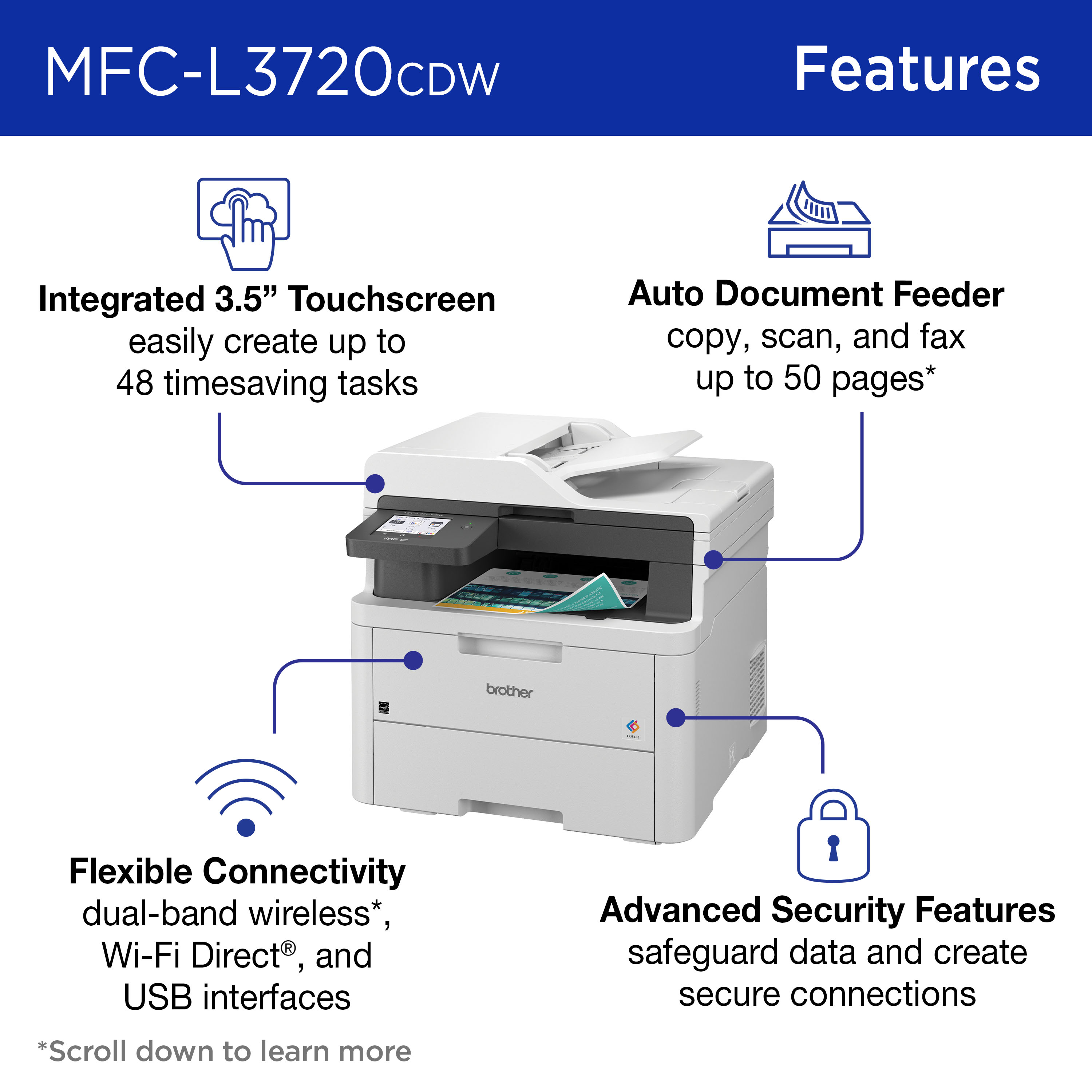 Brother MFC-L3720CDW Wireless Color Laser Printer photo 3