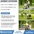 Zoomer Motorized Wheelchair for Seniors, Portable Indoor Outdoor