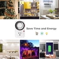 thumbnail image 7 of iPower 24 Hour Plug-in Mechanical Electric Timer, Switch with Programmable Plug, AC 1725W 1/2 HP, UL Listed, Accurate Heavy Duty 3-Prong for Lamps Fans Christmas String Lights, 7 of 7