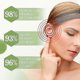 thumbnail image 2 of OUHOE Tinnitus Relief Drops Gentle cleaning in the ear to relieve tinnitus and back ear discomfort care drops Ear Drops1, 2 of 5