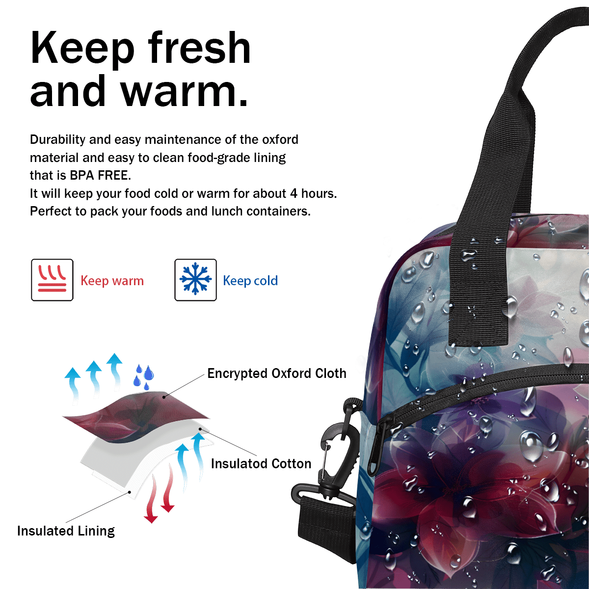 Herdesigns Floral Spring Flower Insulated Lunch Bag for Women Men Adults Large Reusable Lunch Box Leakproof Portable Cooler Tote Bags with Adjustable Shoulder Strap