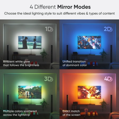 Nanoleaf - 4D - Screen Mirror + Lightstrip Kit (For TVs and Monitors up to 85") - Multicolor