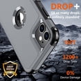 thumbnail image 6 of for iPhone 11 Case, [10 FT Military Dropproof] [2+Tempered Glass Screen, 2+Tempered Camera Lens Protector] Non-Slip Heavy Duty Full-Body Shockproof Phone Case,Gray, 6 of 14