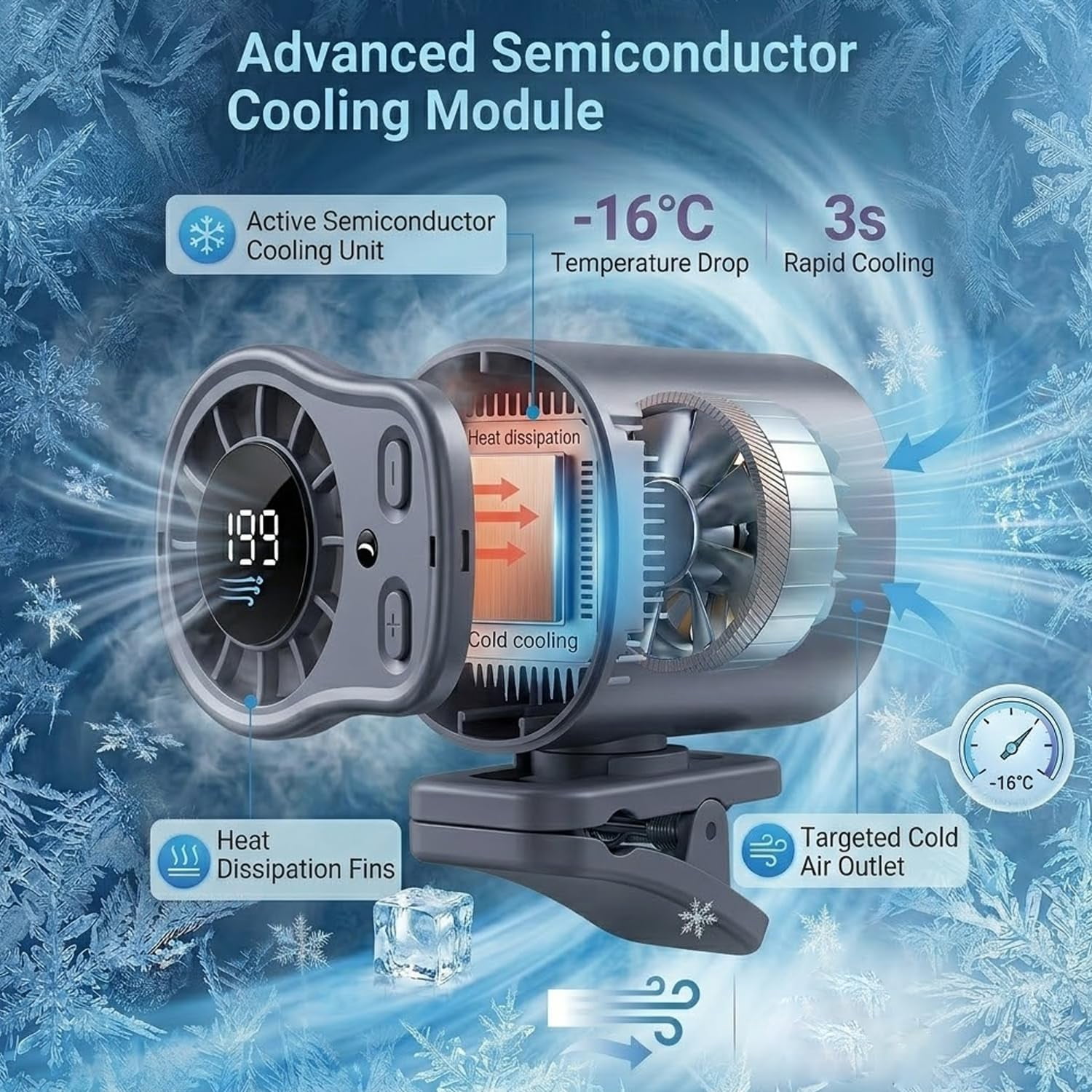 2026 Car Clip on Air Conditioner Fan with LED Display - 360° Rotation, 199 Speeds & Semi-Cooling Technology, USB Rechargeable Personal Fan, Hands-Free Clip on Fan for Cars, Work, Camping