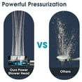 thumbnail image 5 of Small Waist Turbocharged Transparent Handle Shower Head with One Click Water Stop and Integrated Filter for Household Bathing, 5 of 8