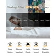 thumbnail image 5 of Colorful Stone Blackout Curtains 39 Inches Long for Bedroom, Rainbow Abstract Oil Painting Brushwork Thermal Insulated Room Darkening Black Out Window Curtain Panels Grommet Drapes for Living Room, 5 of 8