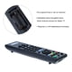 thumbnail image 4 of Reemplazo de Control Remoto de TV, Reemplazo de TV Ideal Control Remoto, Controlador de televisión para Sony RM-ED017,8m Transmisión, Alta Calidad, Negro Amonsee No, 4 of 5