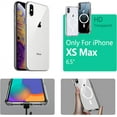 thumbnail image 2 of XUCP-Magnetic pour iPhone TP Max, Compatible avec MagSafe, Protection contre les Chutes de Qualité Militaire, Étui Arrière Transparente Antichoc et Résistante aux Rayures, Étui Mince Anti-Jaunissement, Transparent, 2 of 4
