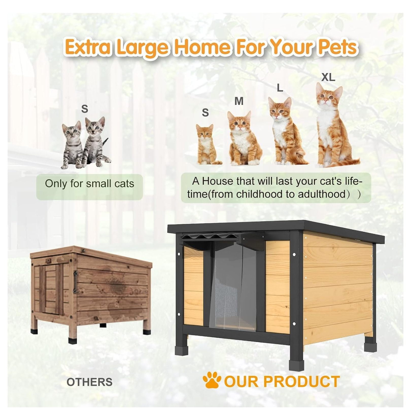 Outdoor Cat House Insulated, Waterproof Feral Cat Shelter for Multiple Cats, Raised Floor, 21.3"L x 19.9"W, Black