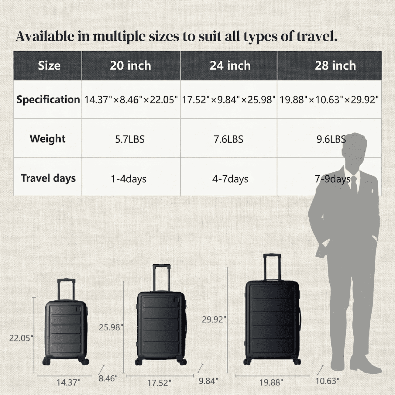 3 Piece Luggage Set, ABS Hardshell Suitcase Set with Spinner Wheels, Lightweight Durable Travel Luggage, 20 24 28 Inch Carry On & Checked Suitcases with Telescopic Handle and Lock (Black)