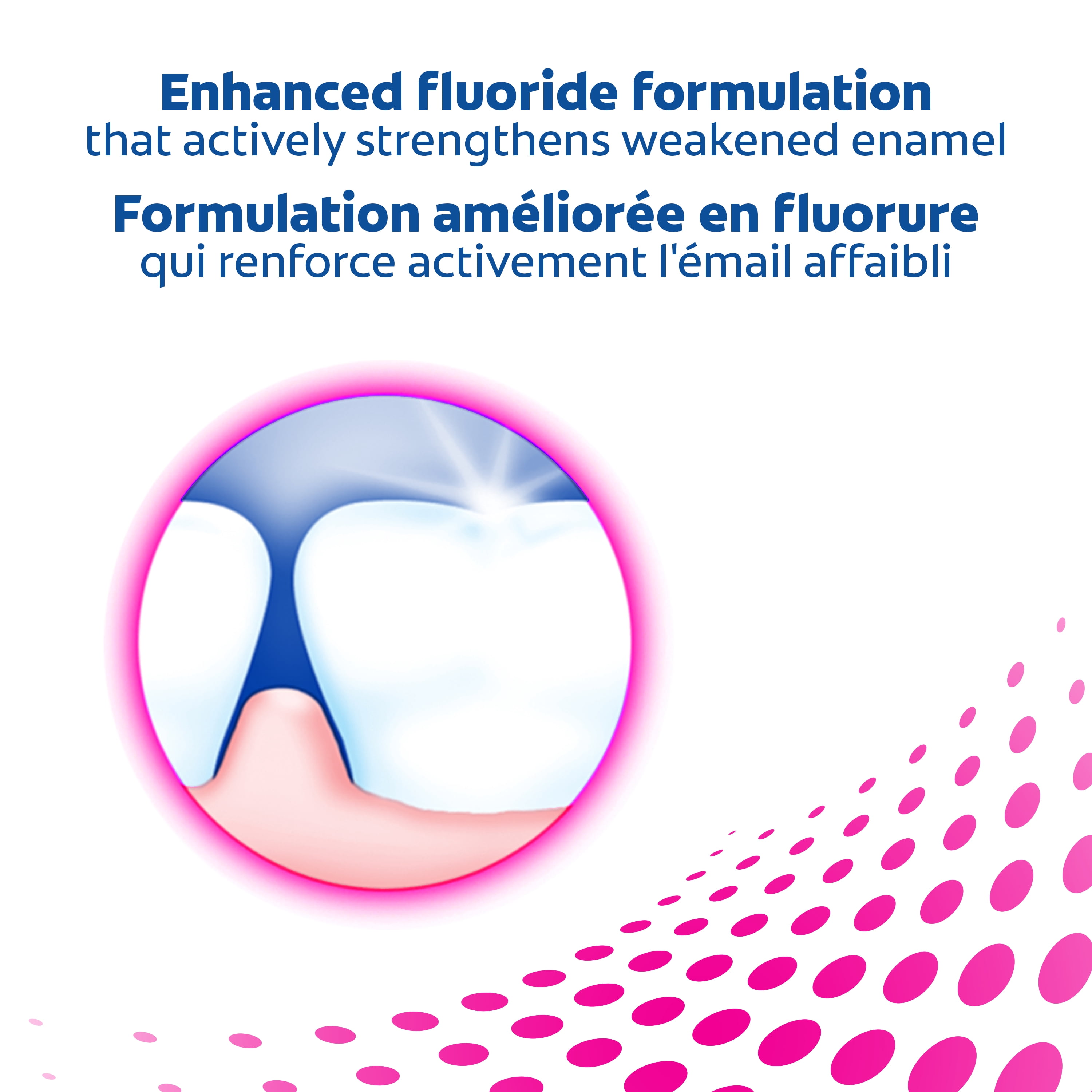 Colgate PreviDent Sensitive Toothpaste, Mint, 100 mL