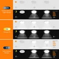 thumbnail image 6 of BLNAN 8.7'' Motion Sensor Ceiling Light Wired,3000K/4000K/5000K Selectable Infrared sensor LED Light, Motion Activated Light with Timer for Hallway, Garage,4PCS, 6 of 9