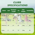 thumbnail image 4 of XDriveMax 4 Pieces Kids Golf Club Set, Junior Hybrid & Putter Set for Ages 4-8 with Stand Bag, Right Handed, Green, 4 of 7