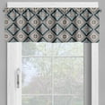 thumbnail image 2 of Ambesonne Abstract Valance Pack of 2, Nested Geometric Shapes, 54"X12", Indigo Salmon, 2 of 5