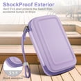 thumbnail image 7 of FINTIE Carrying Case for Nintendo New 2DS XL LL / New 3DS / 2DS / 3DS XL LL, Protective Hard Shell Portable Travel Cover Pouch with Game Card Slots & Inner Pocket, 7 of 7
