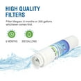 thumbnail image 7 of Swift Green Filters SGF-BO90 Replacement for Bosch 644845 Refrigerators Water Filters(Pack of 3), 7 of 7