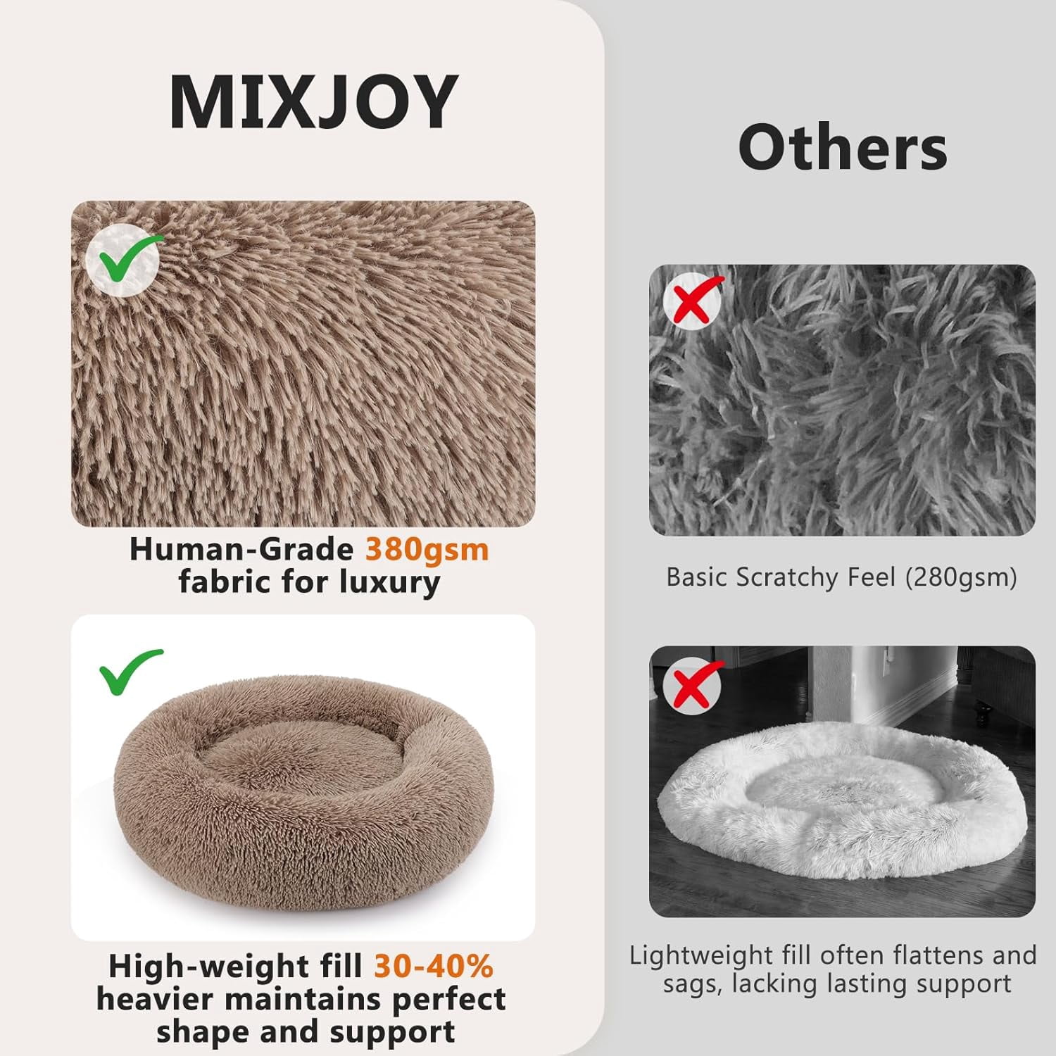 Orthopedic Dog Bed Comfortable Donut Cuddler Round Pet Beds Ultra Soft Washable Dog and Cat Cushion (20''/23''/30'') (23'', Brown)