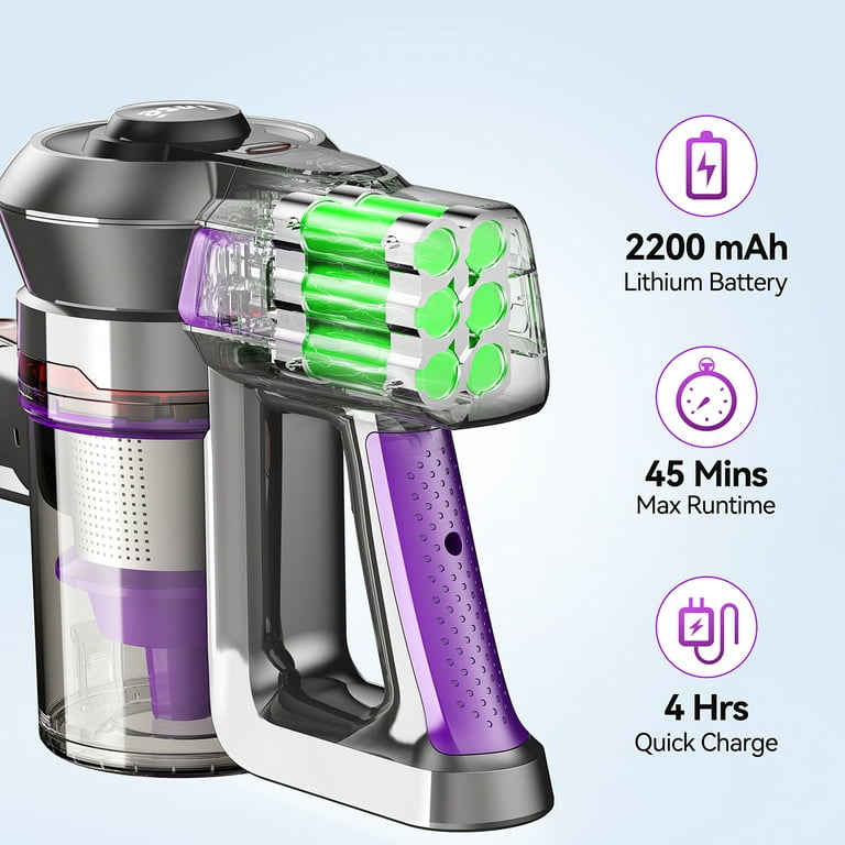 INSE Cordless Vacuum Cleaner,25Kpa Powerful Stick Vacuum,6-in-1 Rechargeable  Vacuum with 2500mAh Battery Up to 45mins Runtime,300W Brushless Motor  Cordless Vacu… in 2023