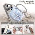 thumbnail image 5 of JETech Magnetic Case for iPhone 16 Pro Max 6.9-Inch Compatible with MagSafe, Shockproof Phone Bumper Cover, Solid Color Matte TPU Frame, Anti-Scratch Clear Back (Natural Titanium), 5 of 6