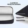 thumbnail image 3 of BILISPARK Electronics Travel Organizer Case - Double Layer Tech Pouch, Lightweight Shockproof Pouch with Removable Dividers | Fits 11" Tablet Computer,Black, 3 of 7