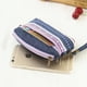 thumbnail image 4 of Sonducket Bolsa de maquillaje cómoda y práctica con monedero pequeño de tela de estilo étnico Carteras Azul - Viento Étnico L, 4 of 6