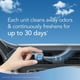 thumbnail image 5 of Ambientador para coche Febreze Gain Original/Island Fresh, 4 unidades, 5 of 6