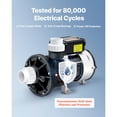 thumbnail image 6 of KFFKFF 1.5 HP Spa Pump, 110V Circulation Pump for Hot Tubs and Bathtubs, 1.5-Inch Port, 107.5 GPM Max Flow, 54.13 ft/16.5 m Max Head Lift, 110-120V 60Hz, 6 of 9