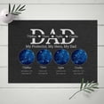 thumbnail image 4 of Lazaofficial Personalized Name Canvas, Personalized Family Canvas Wall Art Names, Astrology Decor, Custom Zodiac Wall Art, 4 of 9