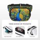thumbnail image 5 of Fotbe Peacocks Cangurera Cuadrada con Estampado de Doble Capa, Bolsa de Cintura Ajustable Mini para Hombres y Mujeres, 5 of 9