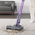 thumbnail image 6 of Lubluelu 220 V Cordless Stick Vacuum Cleaner - Smart LED Display, 6 of 10
