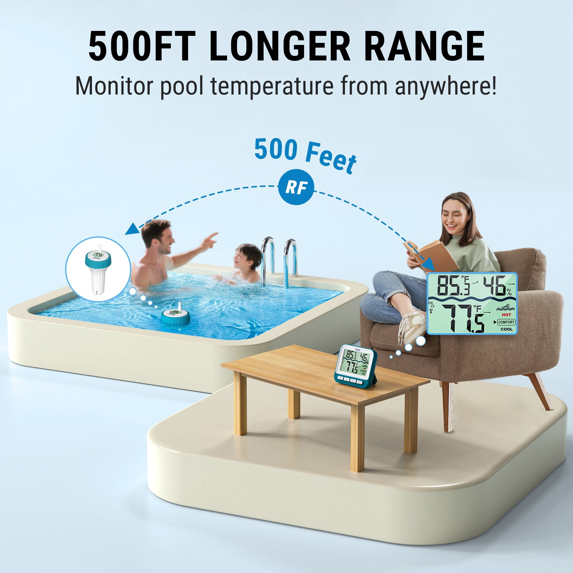Bluescape Wireless Digital Pool Thermometer with IPX8 Waterproof Design and 500FT Range