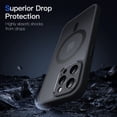 thumbnail image 5 of JETech Magnetic Case for iPhone 13 Pro Max 6.7-Inch, Compatible with MagSafe, Translucent Matte Back Camera Lens Full Protection Slim Shockproof Phone Cover (Black), 5 of 6