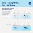 thumbnail image 3 of MAM Extra Slow Flow Bottle Nipples, Size 0 for Newborns and Up, SkinSoft Silicone, Compatible with All MAM Bottles, 4 Count, 3 of 5