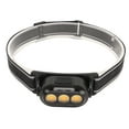 thumbnail image 1 of Lampe Frontale LED, Lampe Frontale LED USB Rechargeable pour la Pêche, 1 of 8