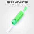 thumbnail image 5 of Adaptador De Fibra Óptica Híbrido Monomodo 9/125Um Sc/Apc Macho A Lc/Apc Hembra, Convertidor Simple Lc-Sc, 5 of 5