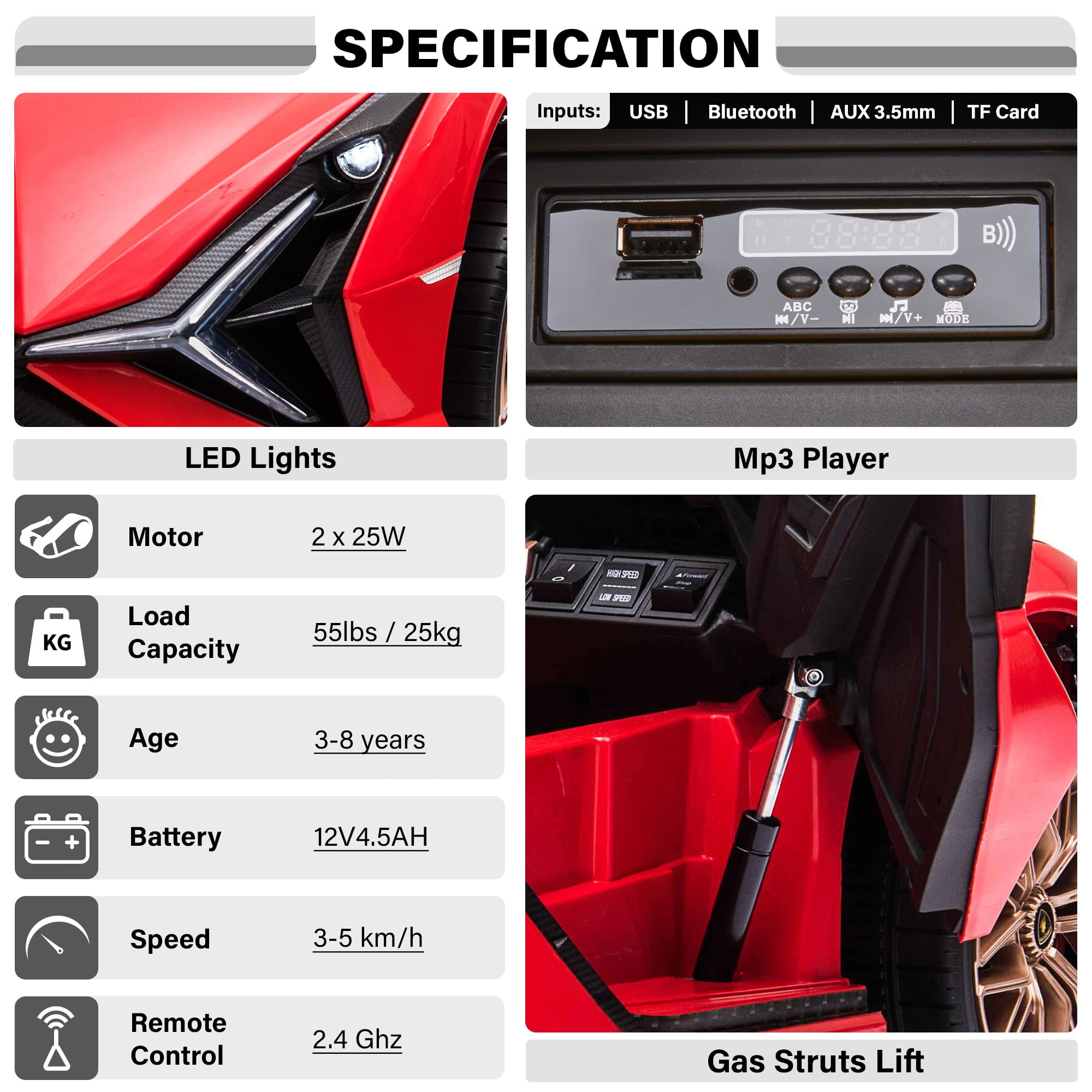 【未使用品】RAZOレッツォRS11/12シングルランプセット(12V競技車用) 乗用玩具 乗用ラジコン ランドローバー レンジローバーSV LAND ROVER