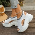 thumbnail image 4 of Rokment Platform Wedge Walking Sandals for Women Comfortable Breathable Athletic Mesh Knit Stretchy Chunky High Heels Slip on Fashion Sneakers Casual Open Toe Heeled Summer Shoes White Size 8.5, 4 of 6