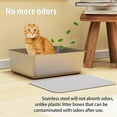 thumbnail image 5 of Stainless Steel Cat Litter Box, 17.5 X 13.5 X 6 Inch, Odour Proof Litter Pan, Non-Stick, Easy to Clean, Rust Resistant, 5 of 5