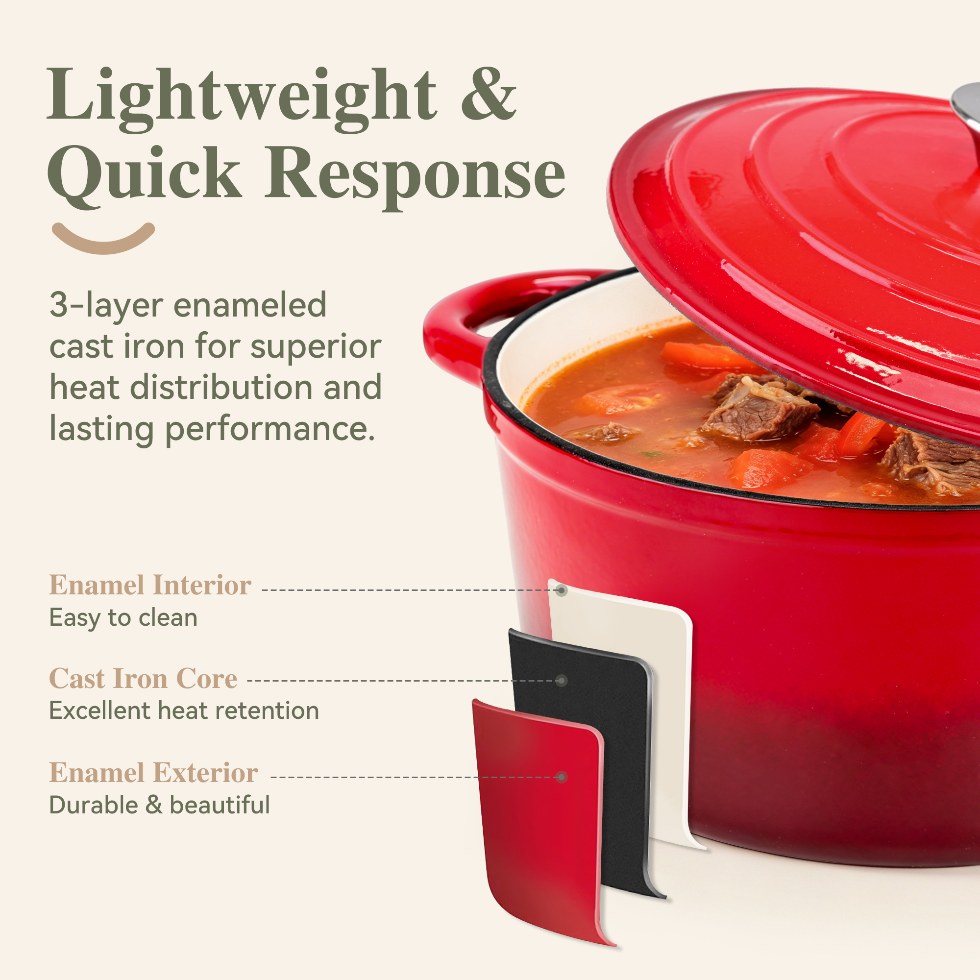 TINANA 5.5-Quart Enameled Cast Iron Dutch Oven, Red photo 3