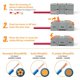 thumbnail image 4 of Conector rápido eléctrico con palanca, 34 piezas, terminal de conexión rápida de 1 cable y 2 entradas, dominó eléctrico rápido, las uniones de cables se pueden combinar libremente, retardante de llama, 4 of 5