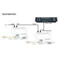 thumbnail image 3 of AKEPO Decodificador DMX512 de 4 canales (con pantalla), 3 of 6