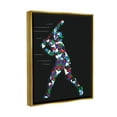 thumbnail image 3 of Stupell Industries Baseball Player Abstract Swing Graphic Art Metallic Gold Floating Framed Canvas Print Wall Art, Design by Arrolynn Weiderhold, 3 of 6