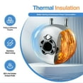 thumbnail image 6 of SHIOUCY Electric 110 Volts 1500W Tankless Water Heater for Kitchen, 6 of 11