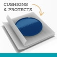thumbnail image 3 of Pen+Gear 12" x 30' Foam Cushioning Wrap, White, 1-Roll, 3 of 4