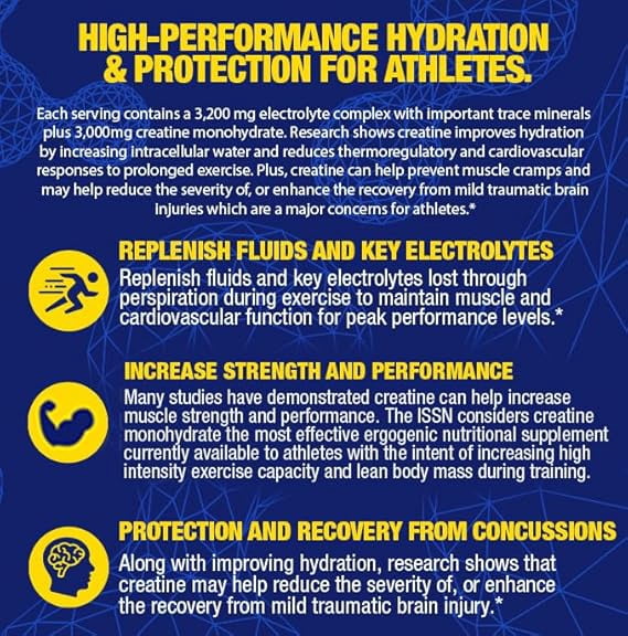 MHP Impact Hydration Electrolyte Creatine Sports Drink Mix, No Artificial Sweeteners or Colors, Performance, Recovery, Concussion Protection, Lemon Lime, 30 servings