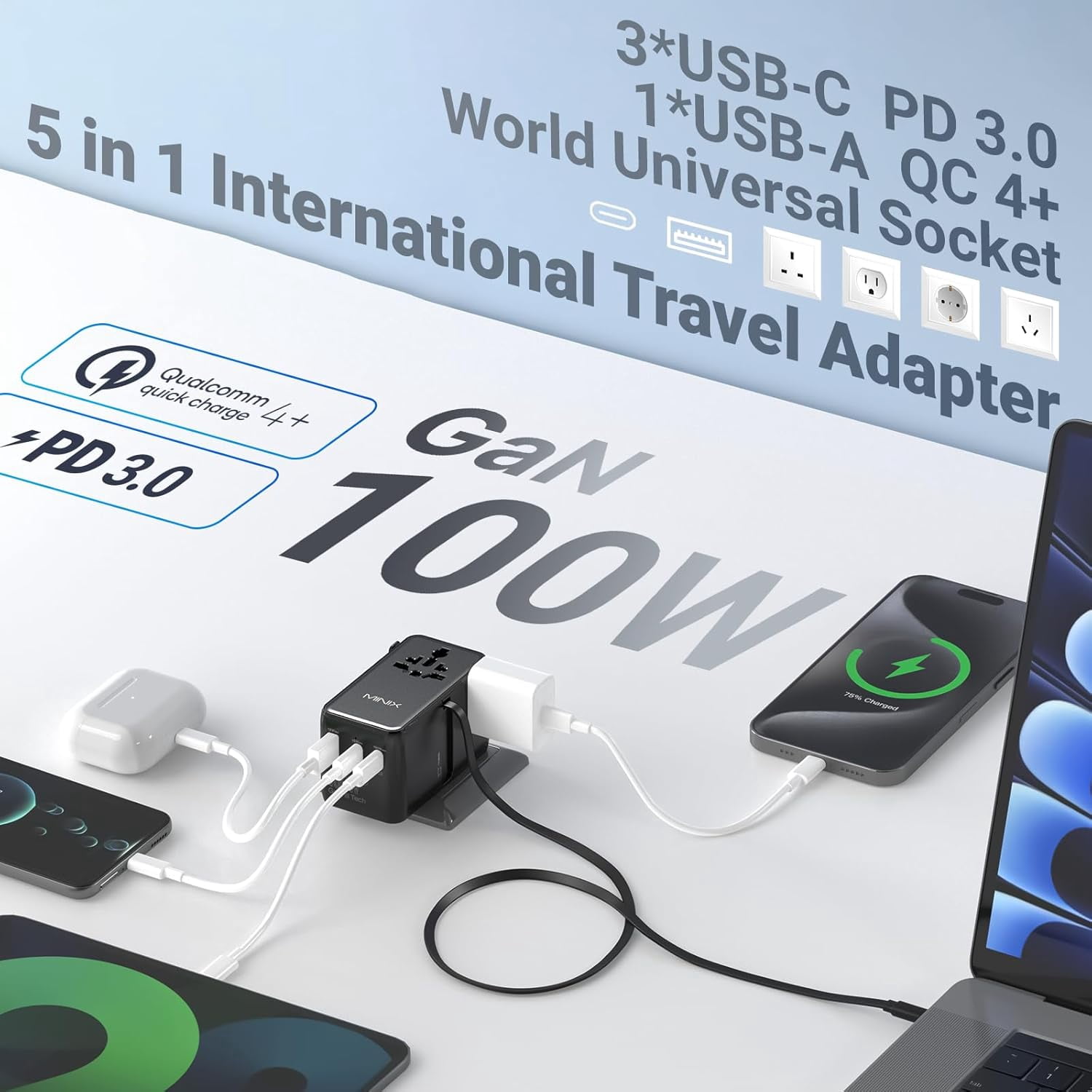 100W GaN Fast Charging Hub – 5-in-1 Multi-Port, 63cm Retractable USB-C Cable, Universal Plug Support & Dual-Fuse Safety for Global Travel MINIX TP100C
