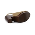 thumbnail image 5 of BLISSFUL STEP Women's Shoes Chunky Heel Buckle Slingback Chunky Platform Sandals Khaki 7, 5 of 7