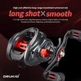 thumbnail image 3 of DEUKIO Baitcasting Fishing Reel Ultralight 5+1 7.3:1 Ratio Hybrid Ceramic Outlet  Magnetic Brake Aluminum Spools Seawater, 3 of 23