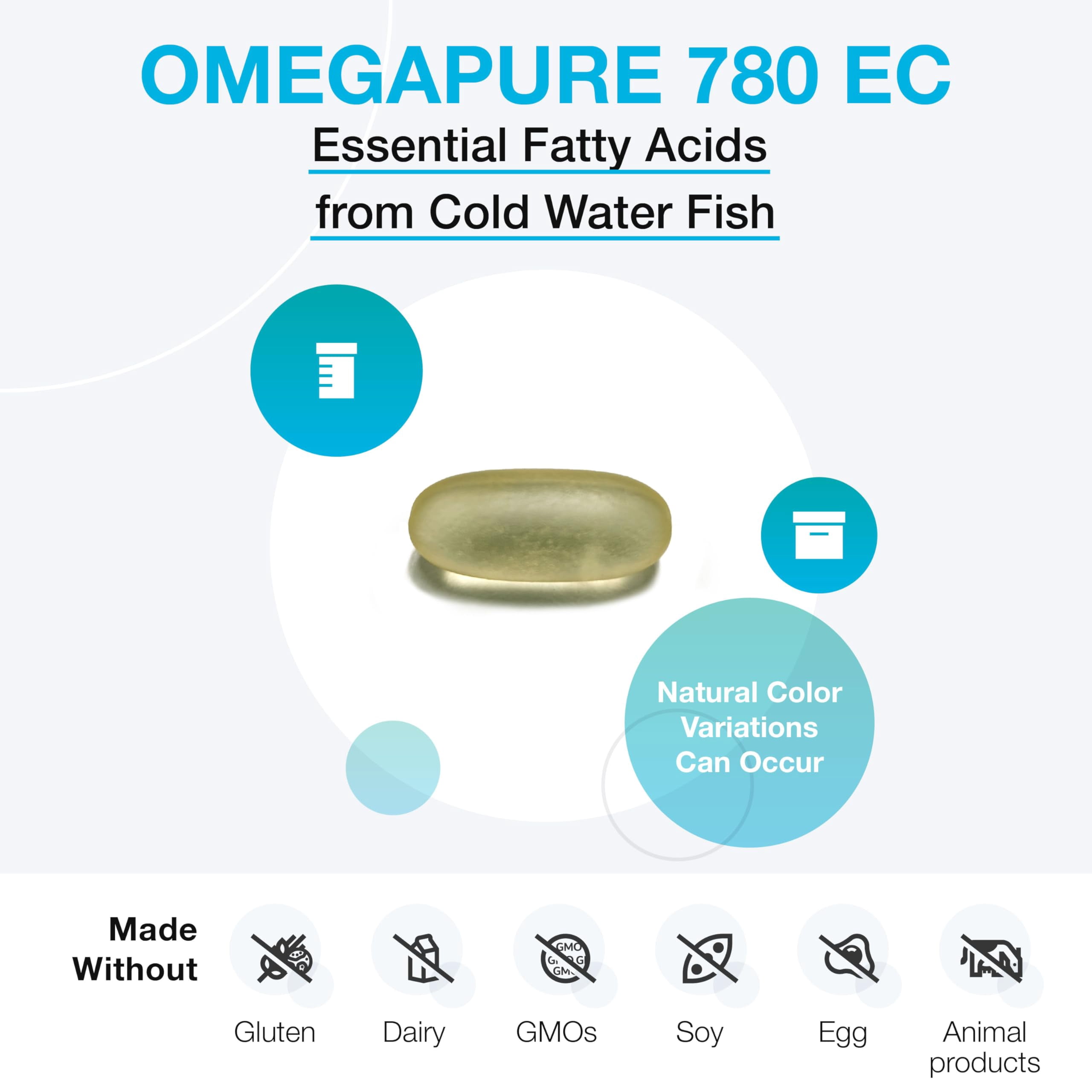XYMOGEN OmegaPure 780 EC - Cardiovascular & Brain Support - IFOS Five-Star Certified Fish Oil - DHA EPA Omega-3 Supplement - Enteric Coated Softgels - 120 Softgel Tablets