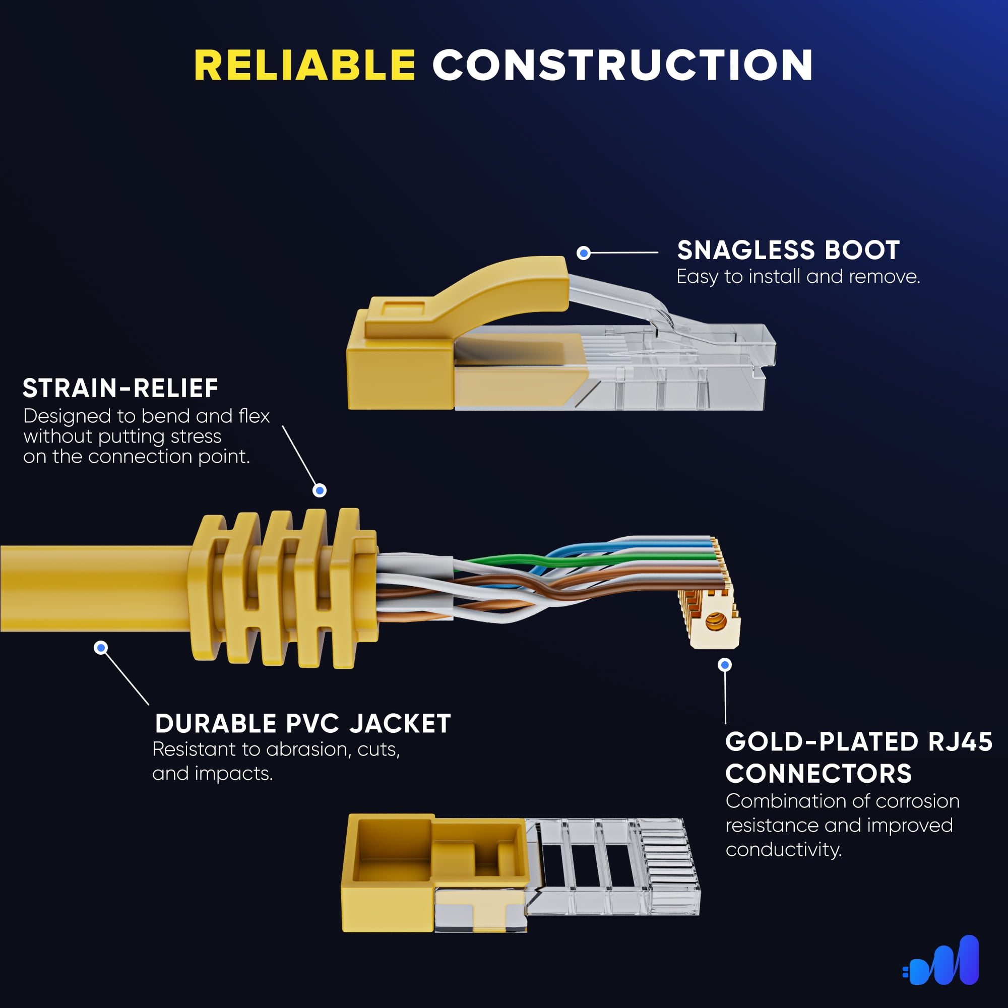Maximm Cat 6 Ethernet Cable 15 ft (10-Pack) - High-Speed LAN Cable, Internet Cable, Patch Cable, and Network Cable - UTP, 10Gbps, 550MHz Ethernet Cord - Yellow